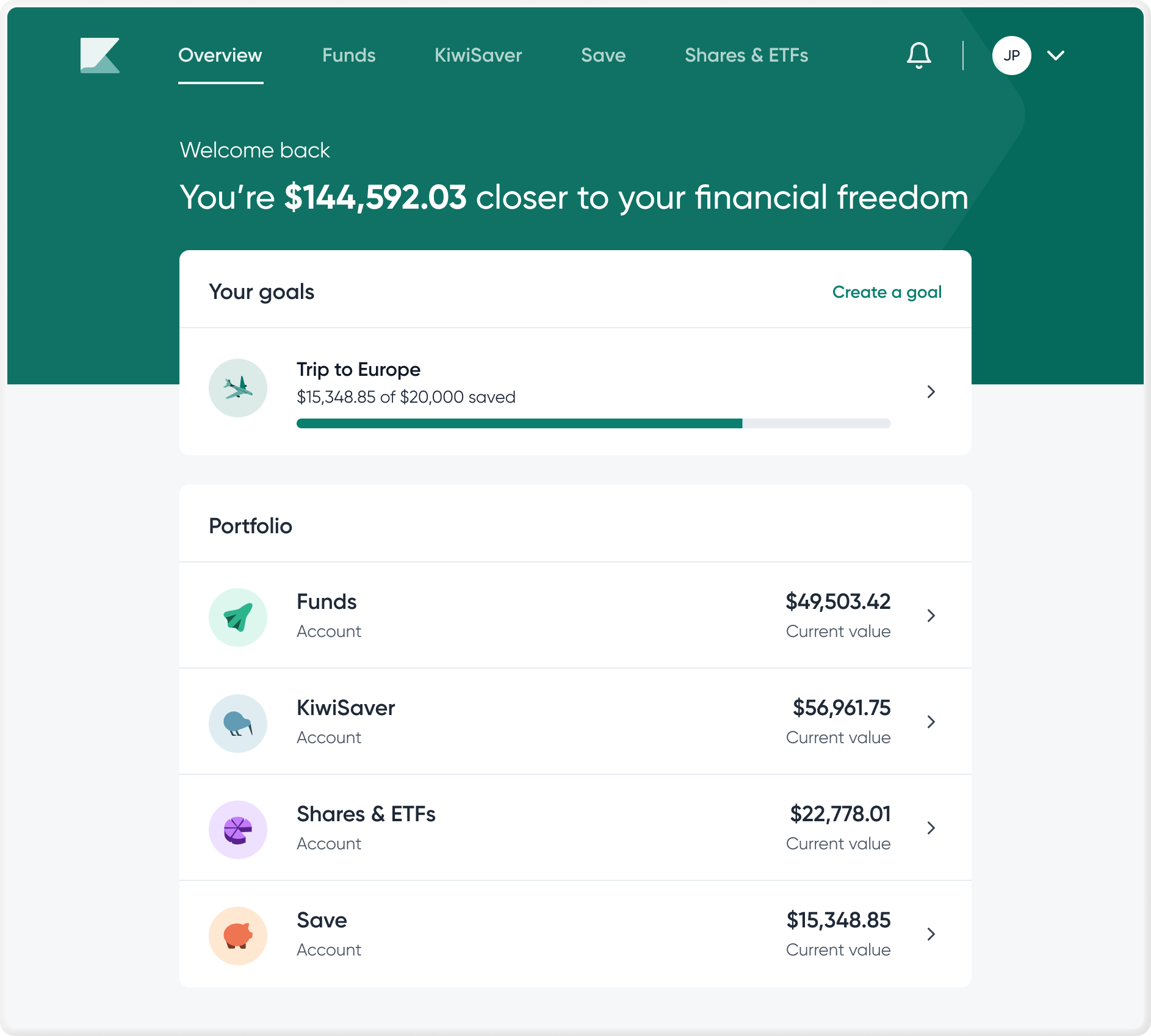 kernel desktop platform