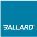 Ballard Power Systems Inc