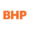 BHP Group Ltd (AU register)
