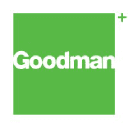 Goodman Property Trust