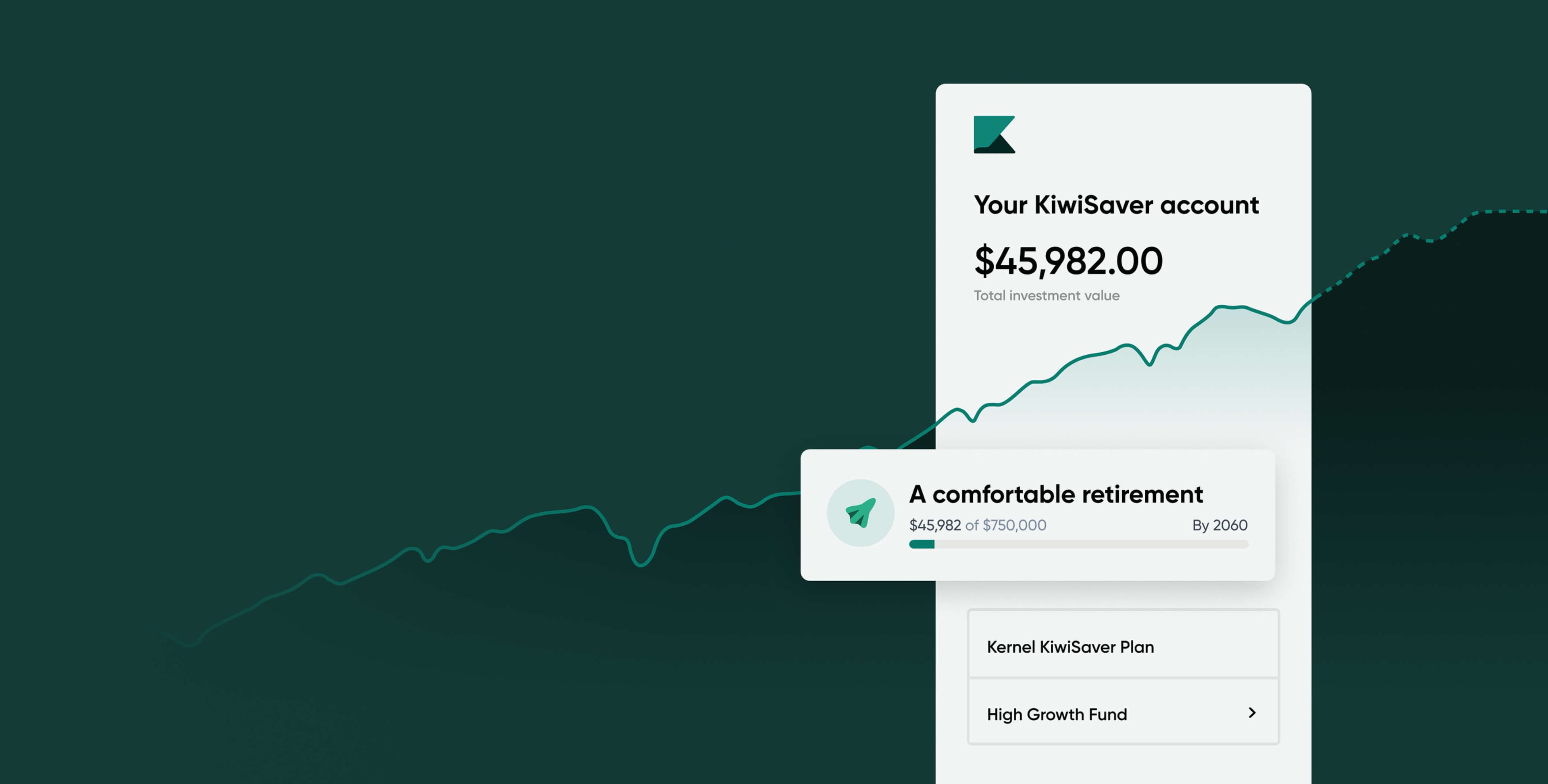 Kernel Mobile Dashboard