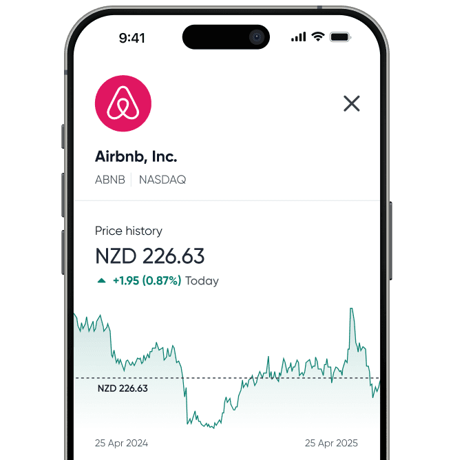 Kernel Wealth share dashboard for Airbnb